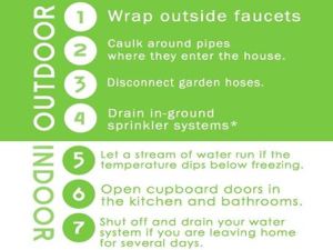7 Ways to Keep Pipes From Bursting